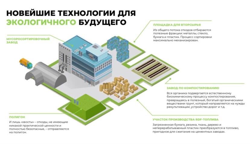 Фото: Сысертские вести / «ВКонтакте»