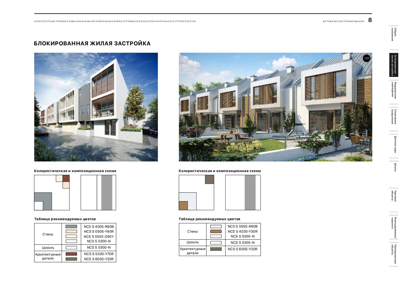 Страница каталога. Источник: екатеринбург.рф
