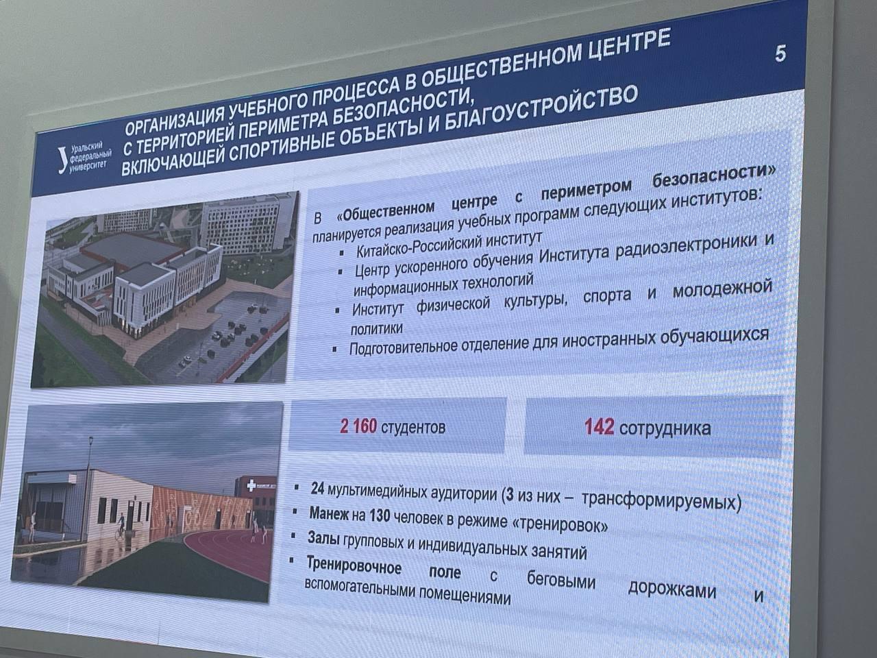 Фото: It’s My City