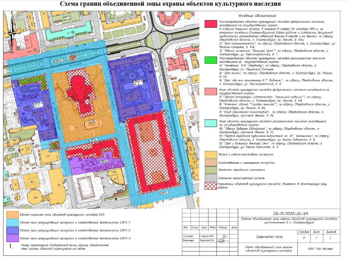 Скриншот из экспертизы
