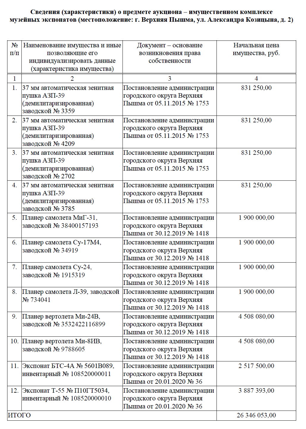 Скриншот из аукционной документации