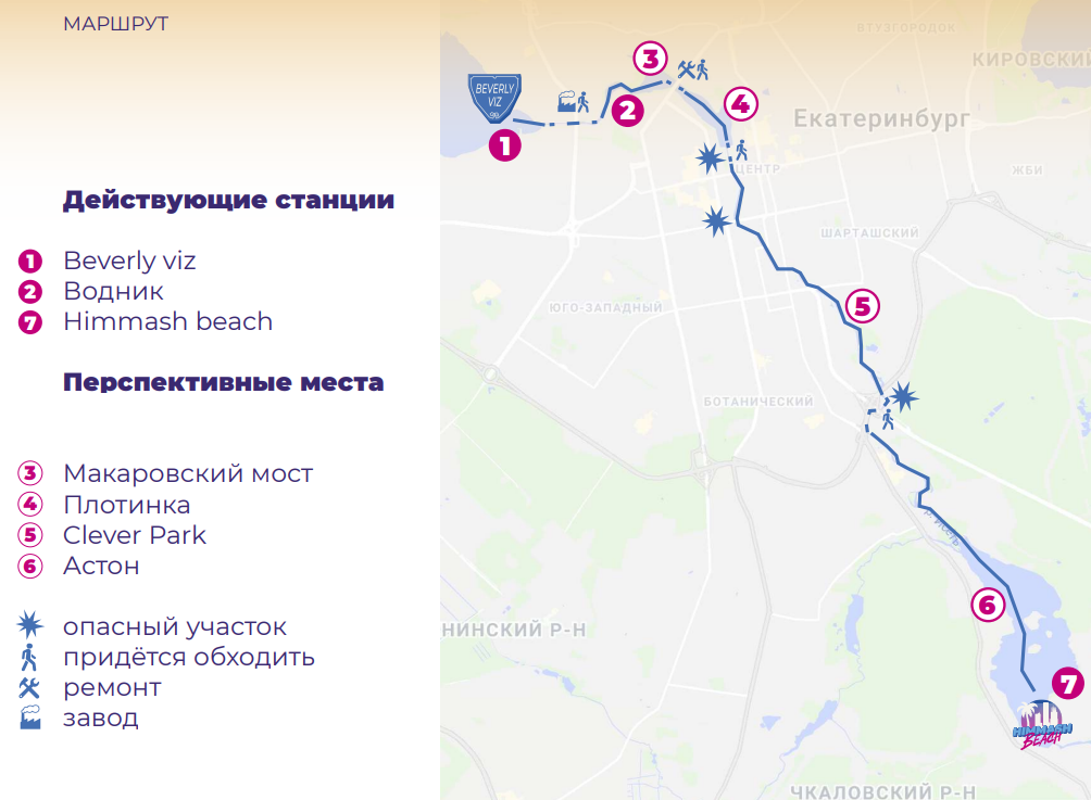 Презентация Uralsurf