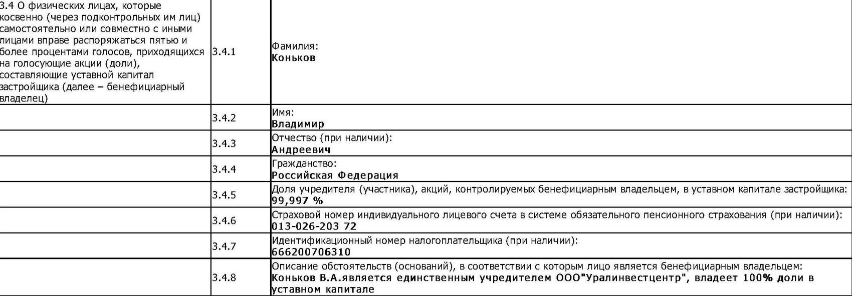 Одна из компаний, связанная с Владимиром Коньковым