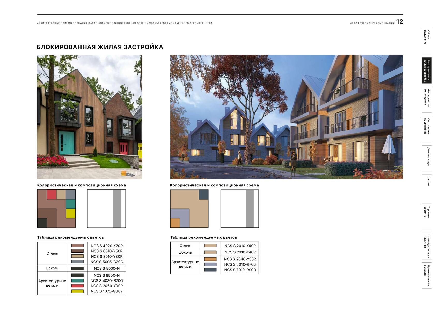Страница каталога. Источник: екатеринбург.рф