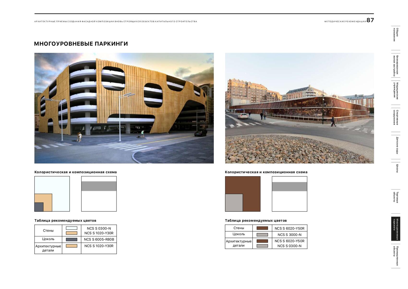 Страница каталога. Источник: екатеринбург.рф