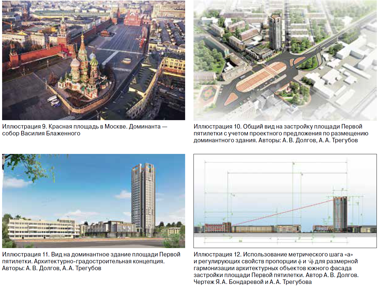 Скриншот с графическим примером из статьи Долгова