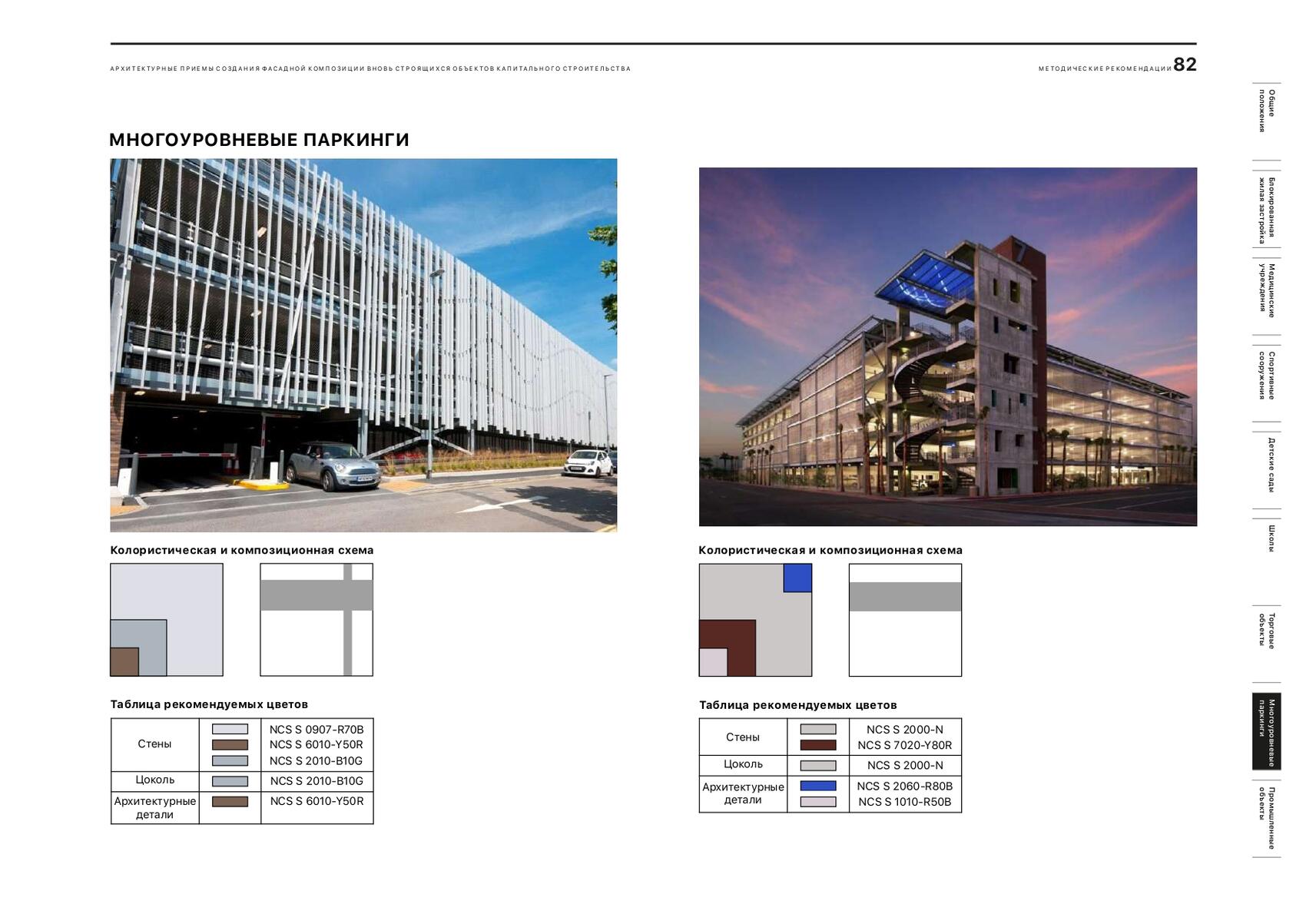 Страница каталога. Источник: екатеринбург.рф