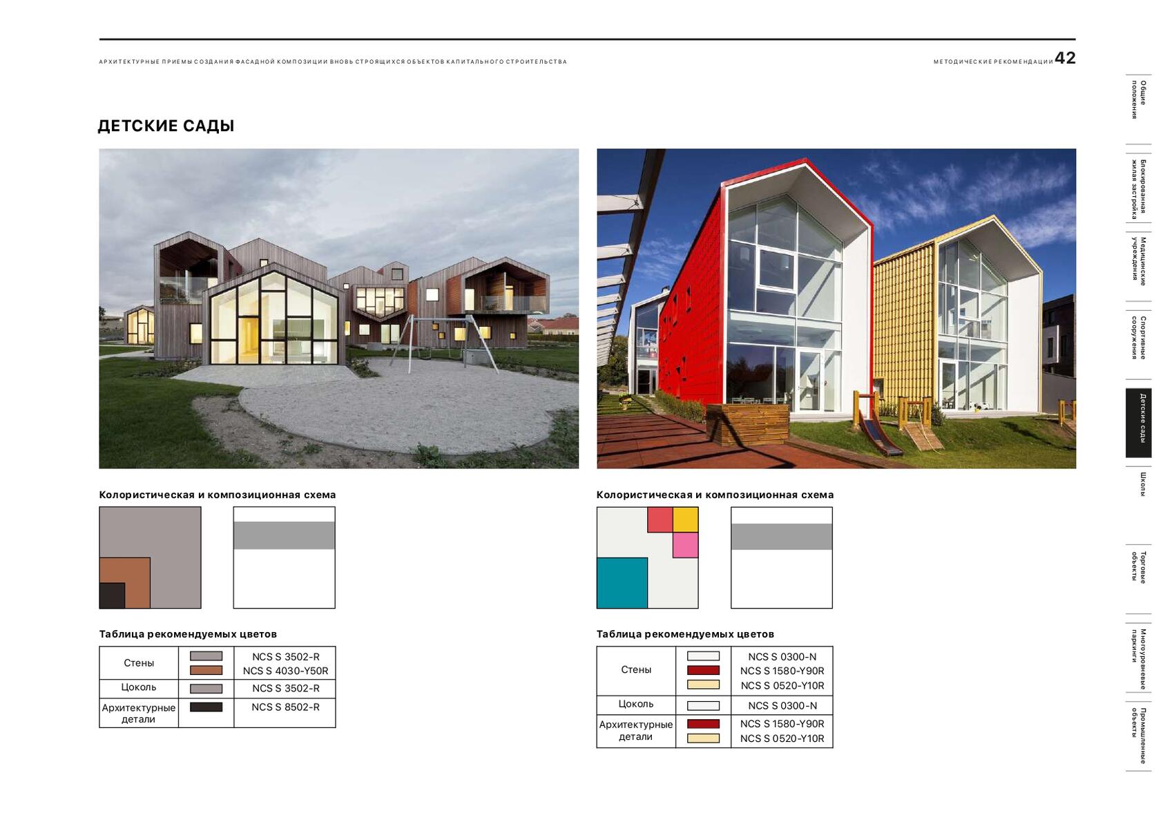 Страница каталога. Источник: екатеринбург.рф