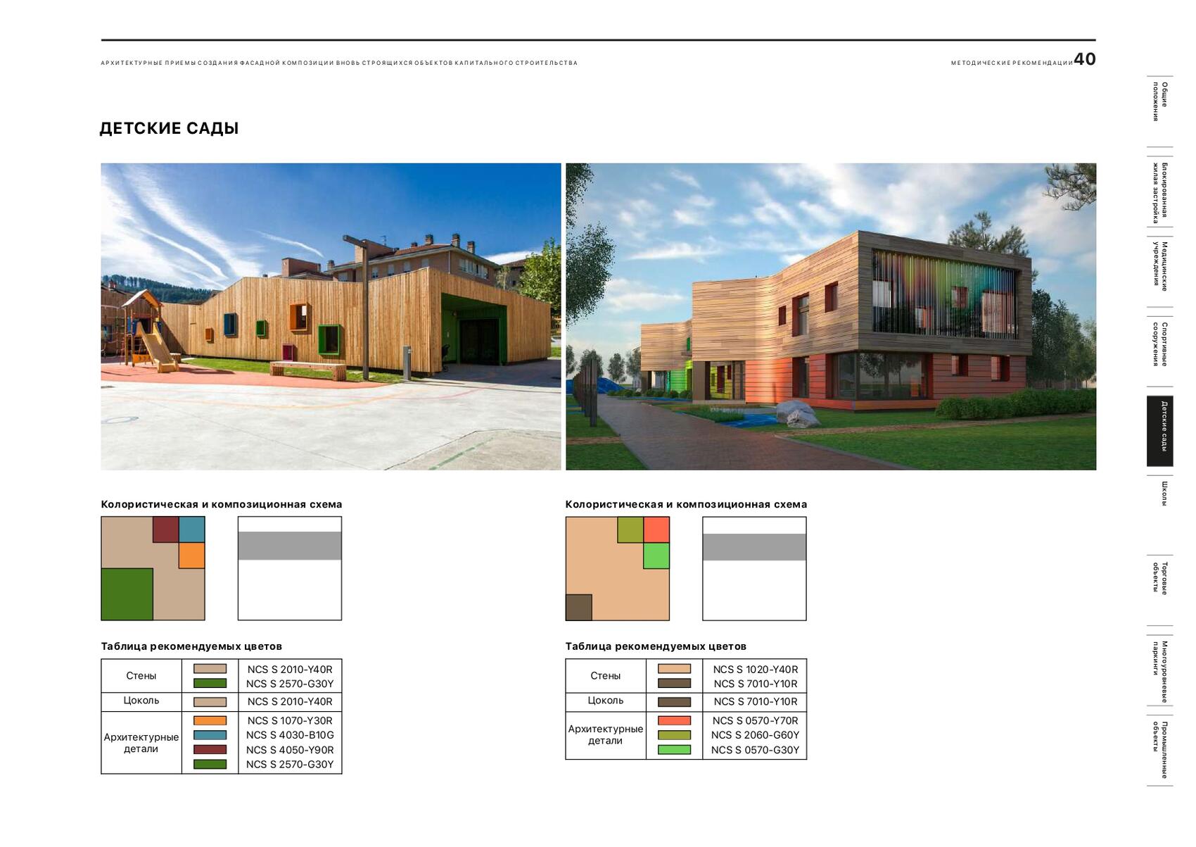 Страница каталога. Источник: екатеринбург.рф