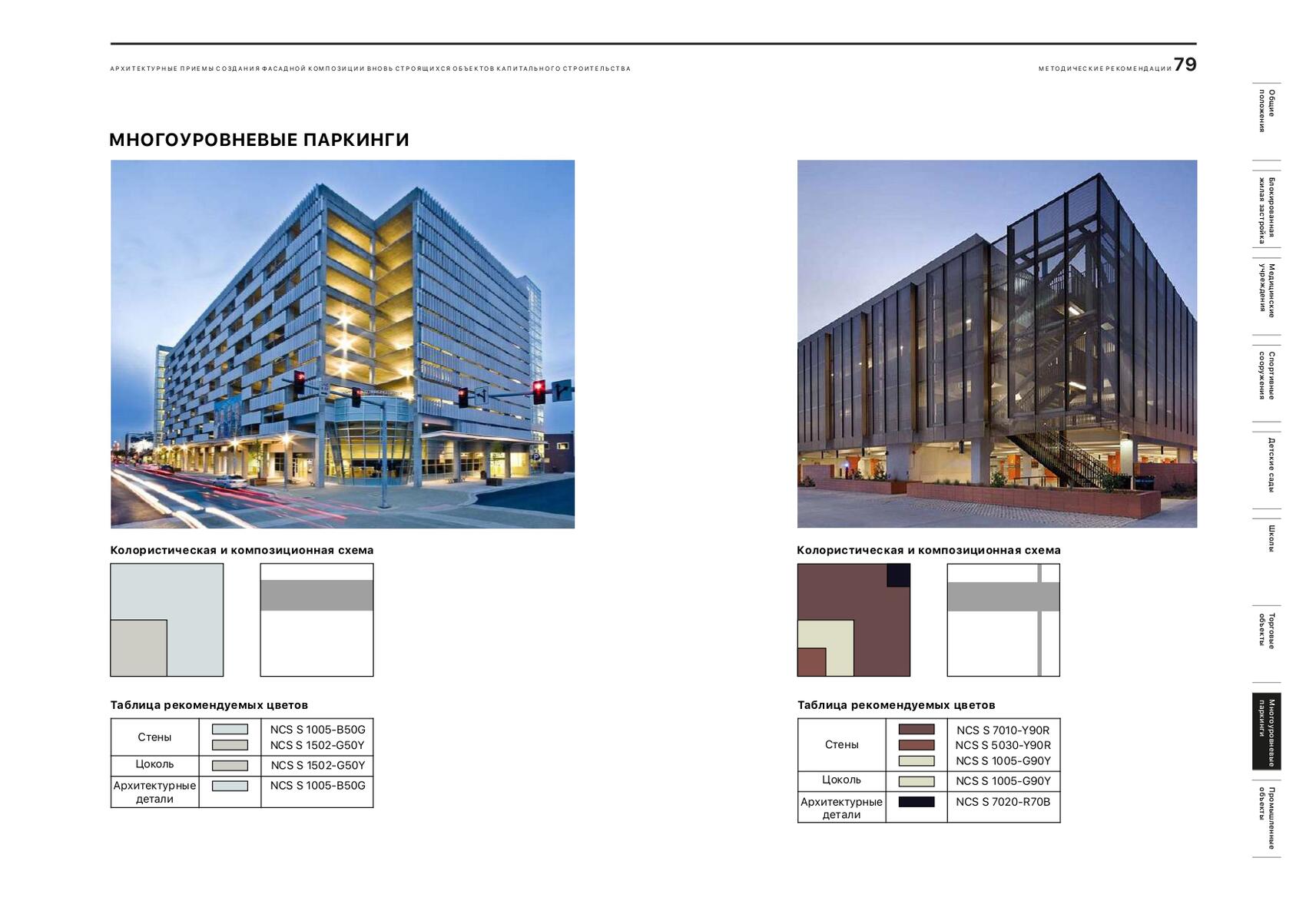 Страница каталога. Источник: екатеринбург.рф