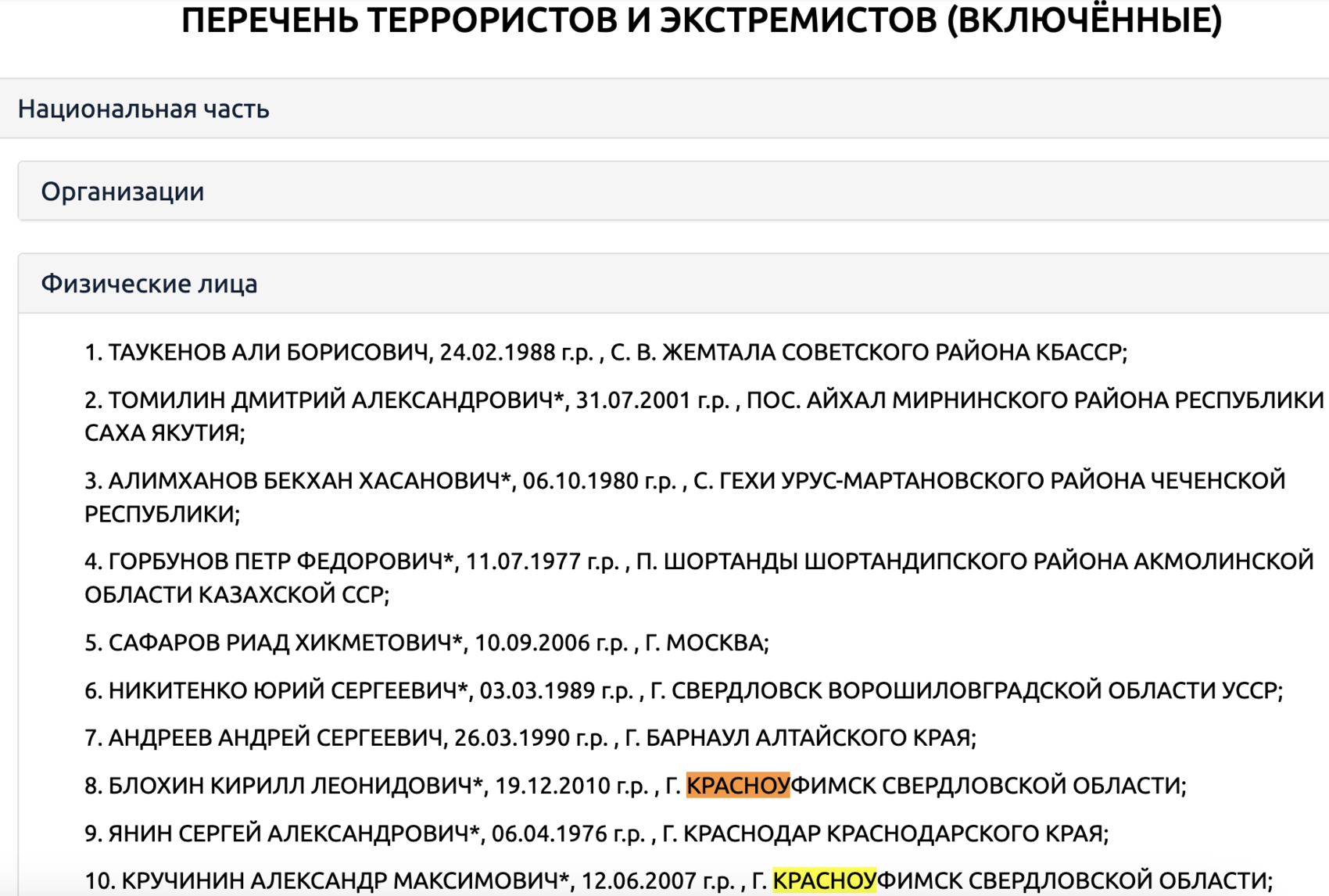 Фото: скриншот с сайта Росфинмониторинга