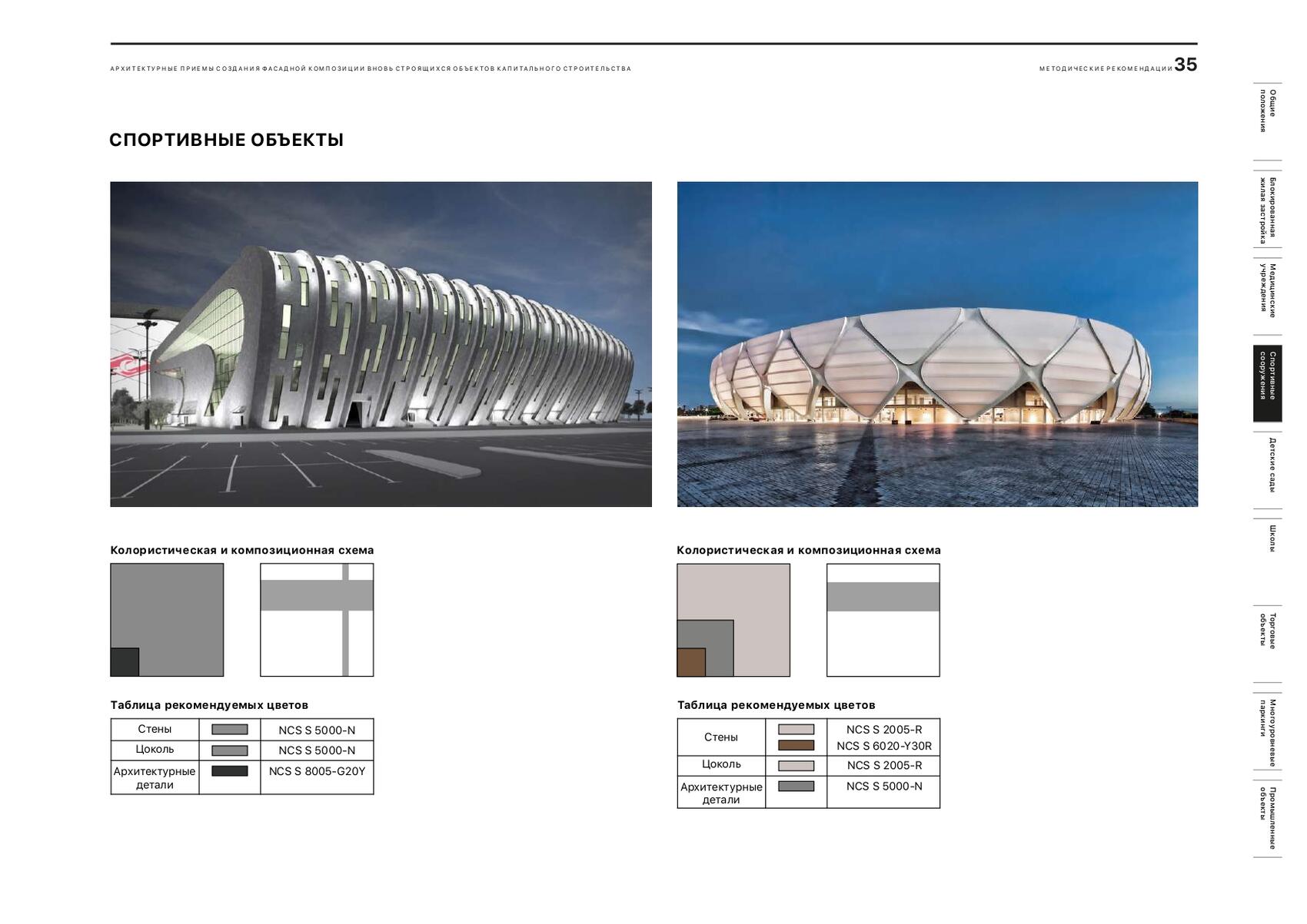 Страница каталога. Источник: екатеринбург.рф