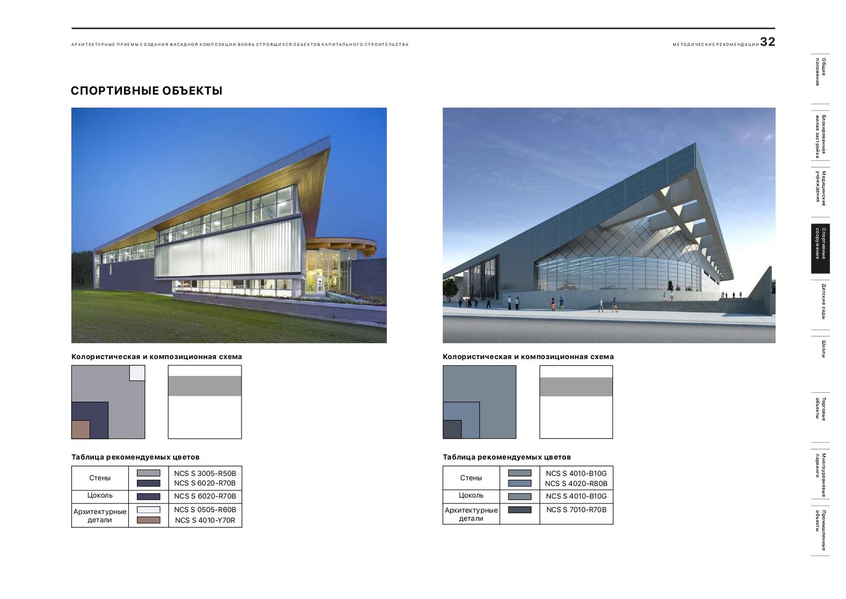 Страница каталога. Источник: екатеринбург.рф