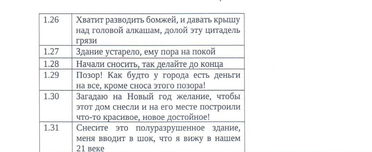 Фото: скриншот из документа