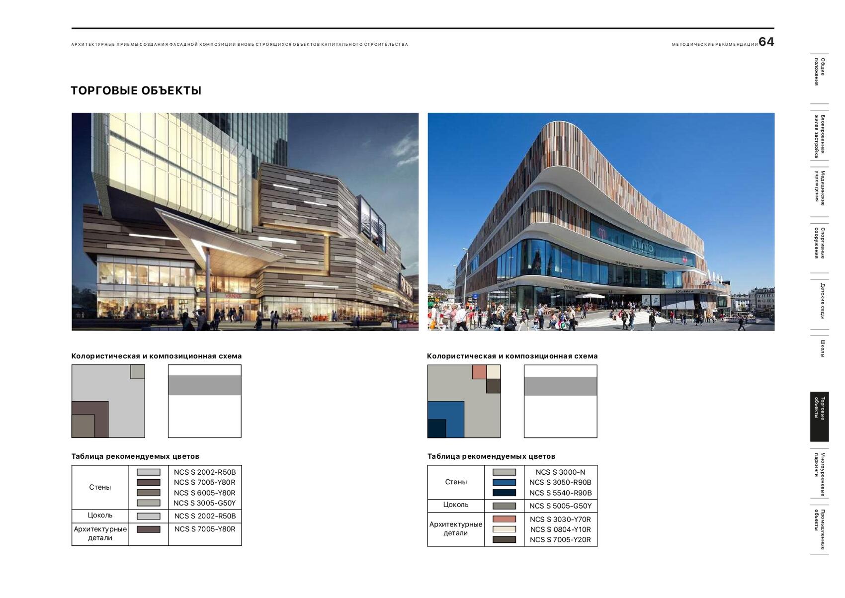 Страница каталога. Источник: екатеринбург.рф