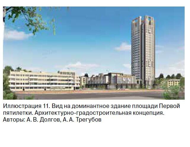 Скриншот журнала «Академически вестник УралНИИпроект»