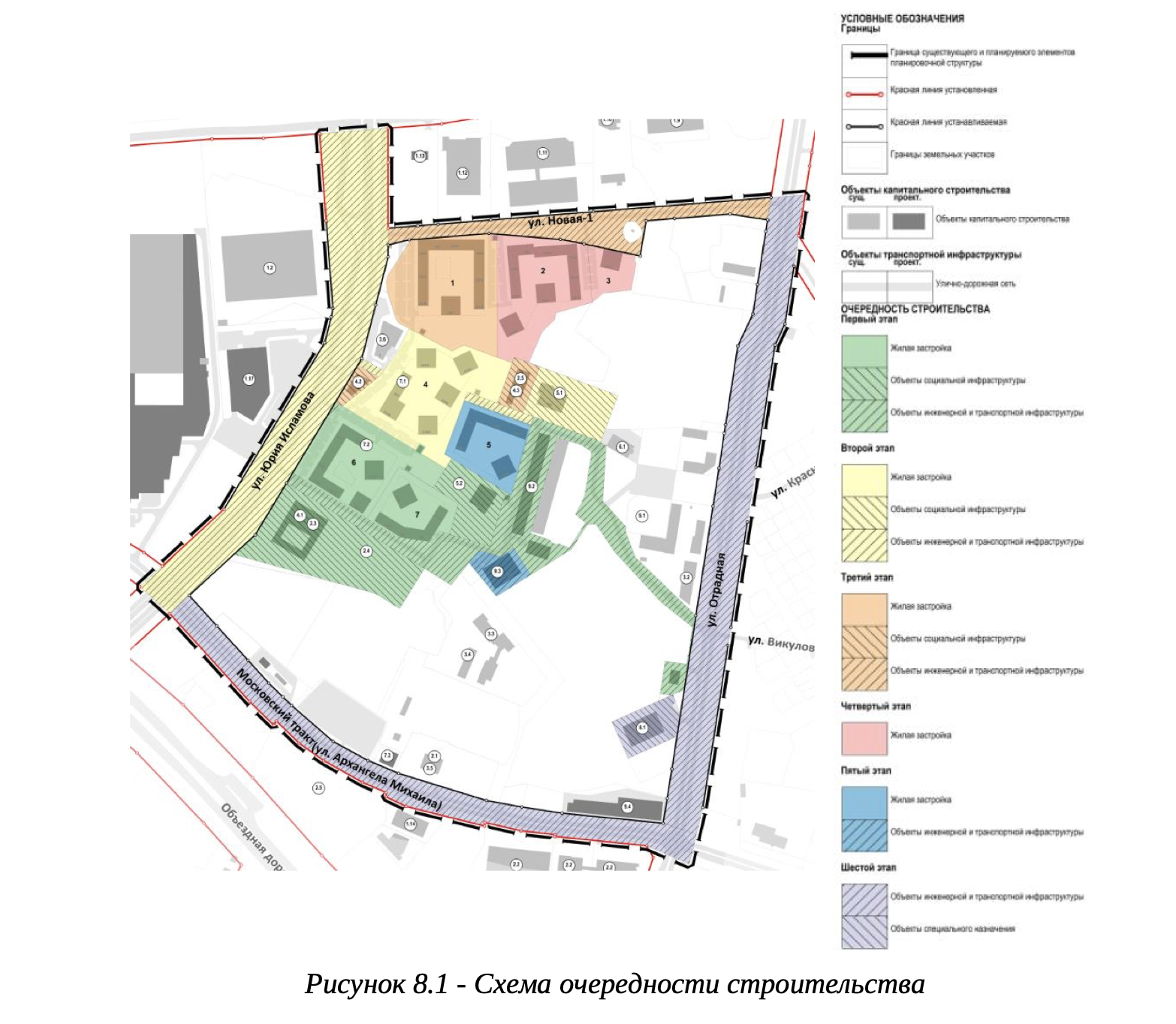проектная документация