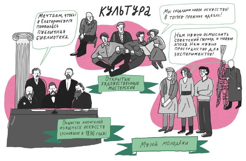 предоставлено организаторами проекта «История солидарности».