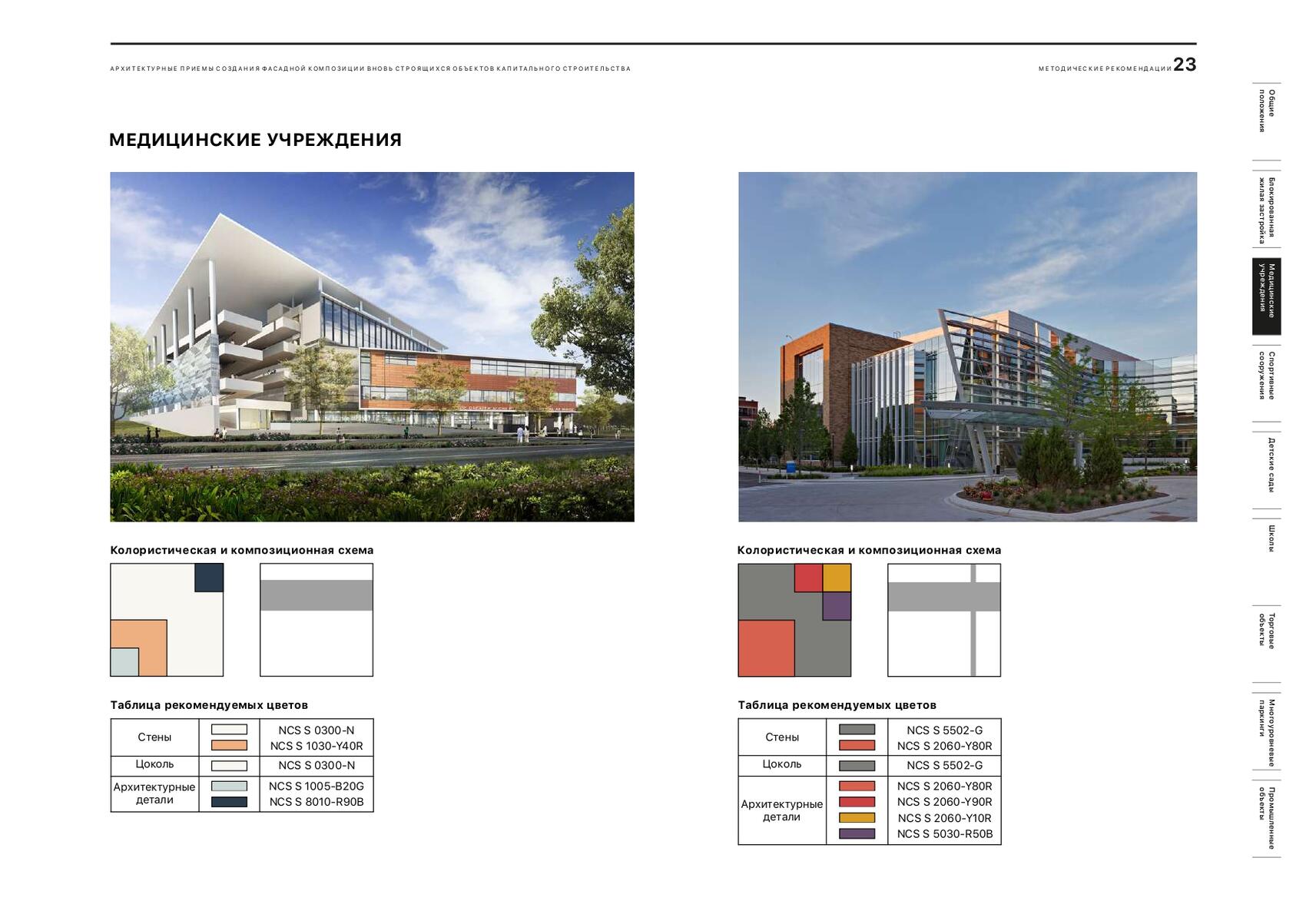 Страница каталога. Источник: екатеринбург.рф