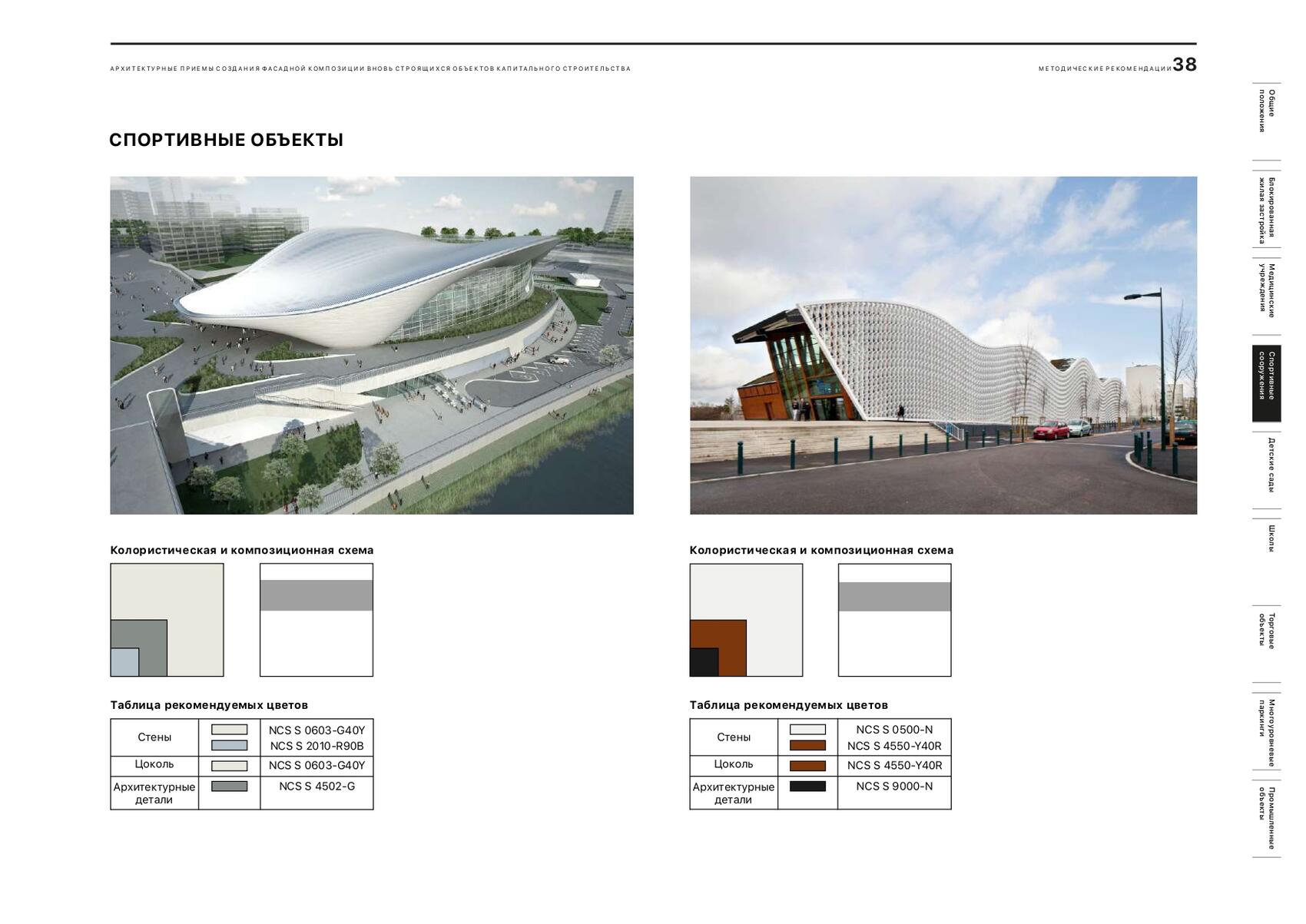 Страница каталога. Источник: екатеринбург.рф