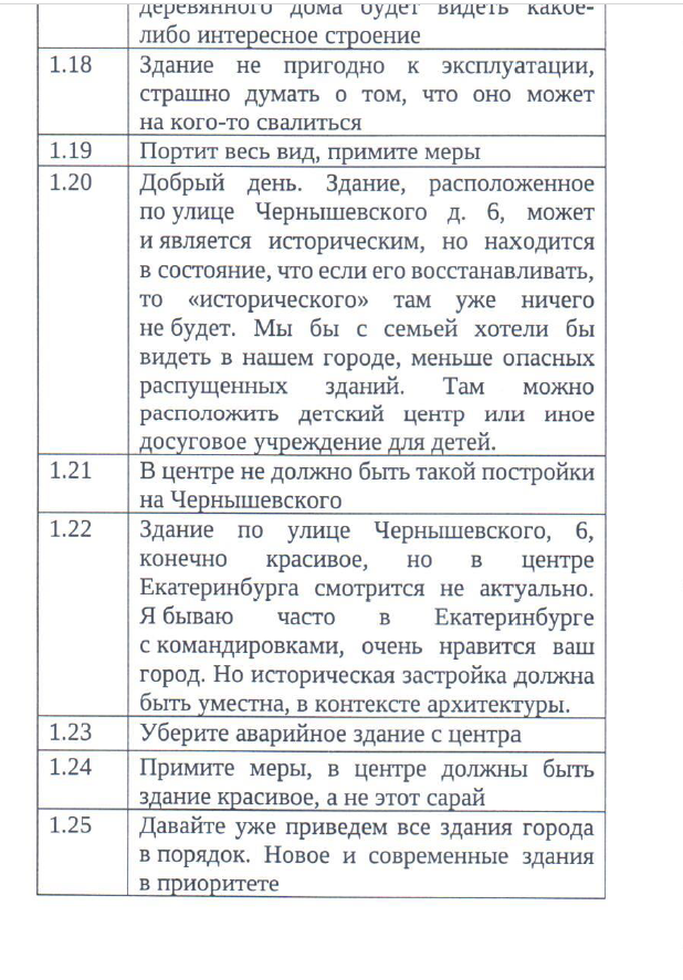 Фото: скриншот из документа