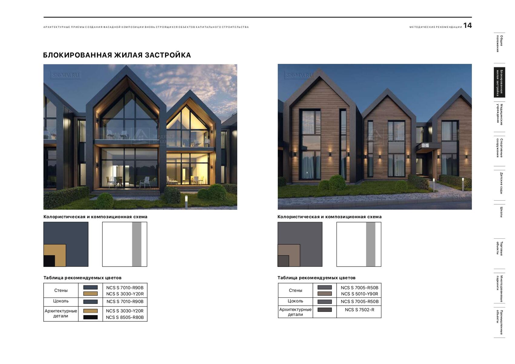 Страница каталога. Источник: екатеринбург.рф