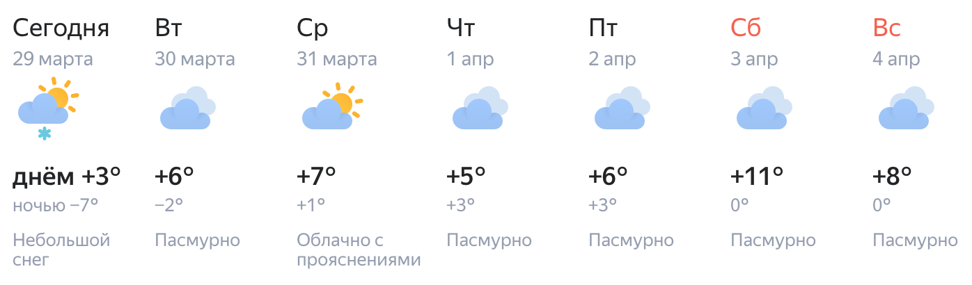 Погода в братске на 14 дней. Погода вторник 6.09.