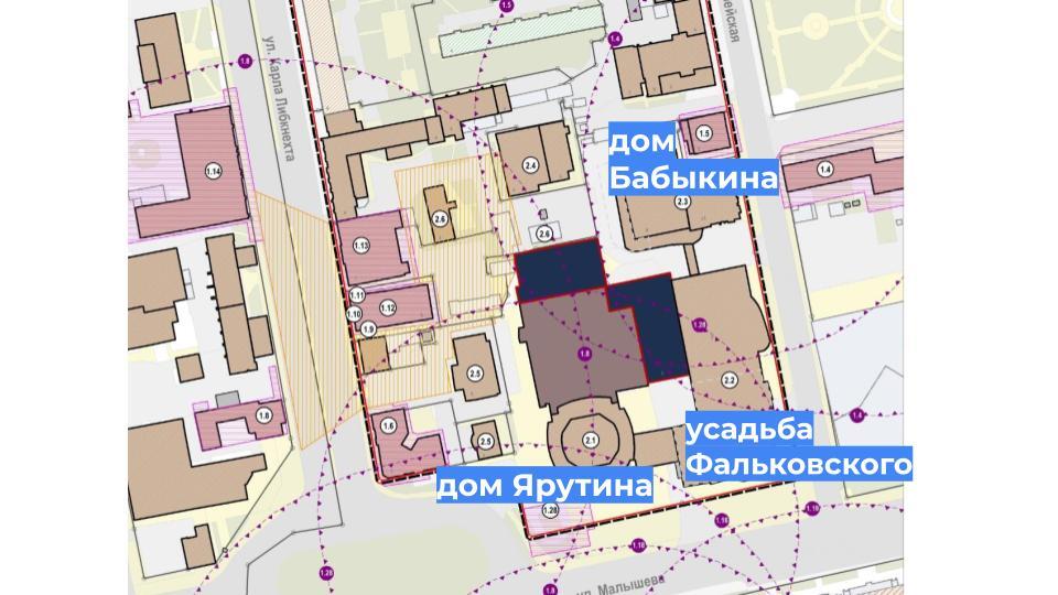 Схема It's My City