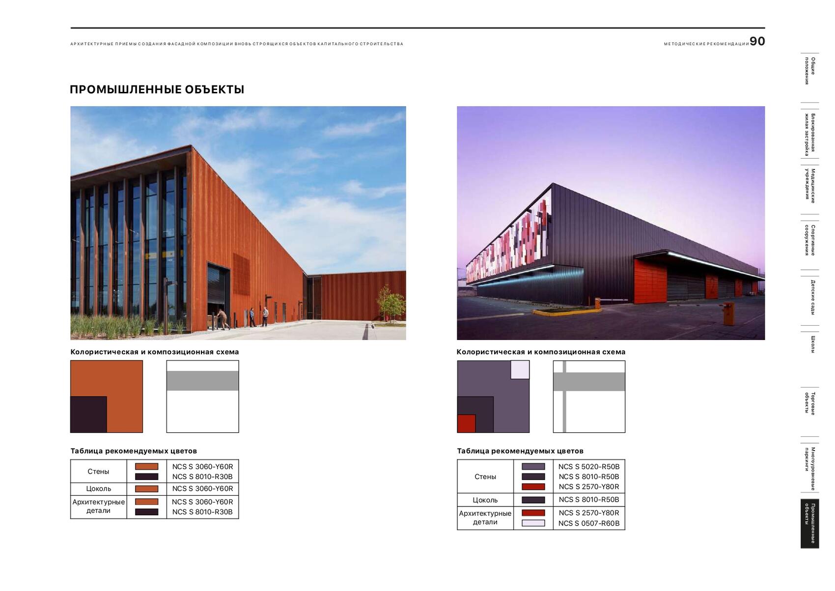 Страница каталога. Источник: екатеринбург.рф