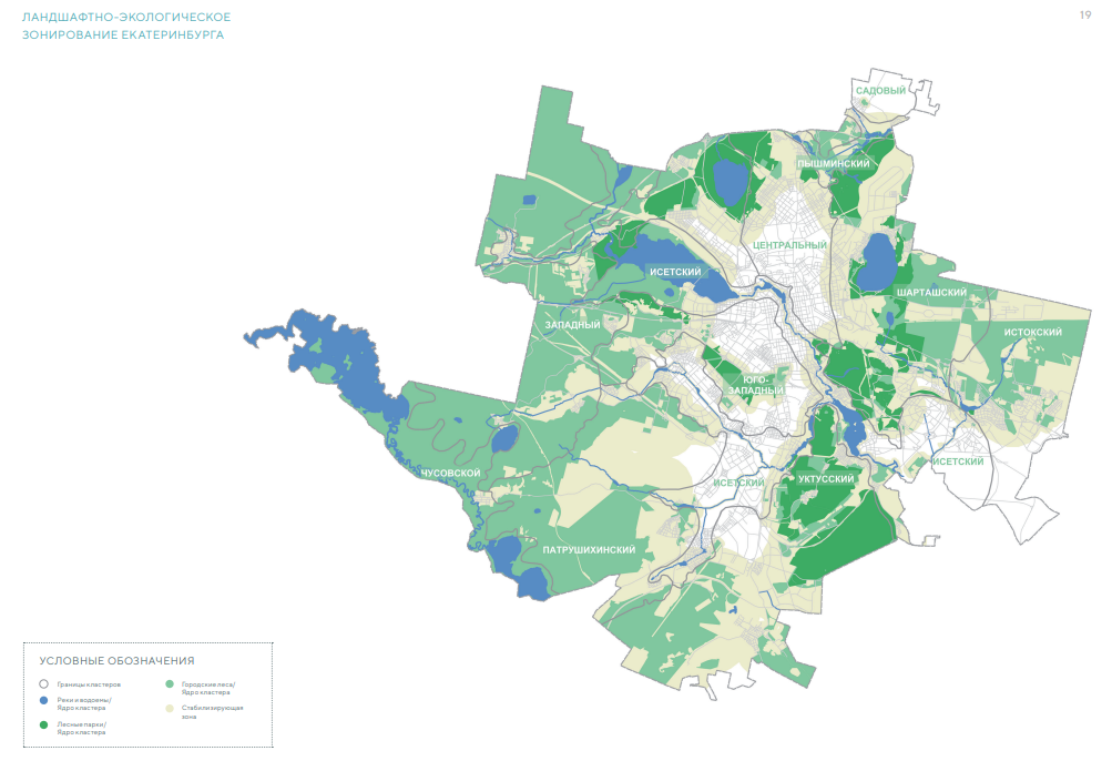 Проектная документация