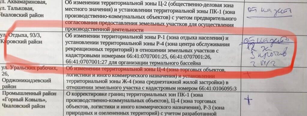 Фото: Дмитрий Сергин