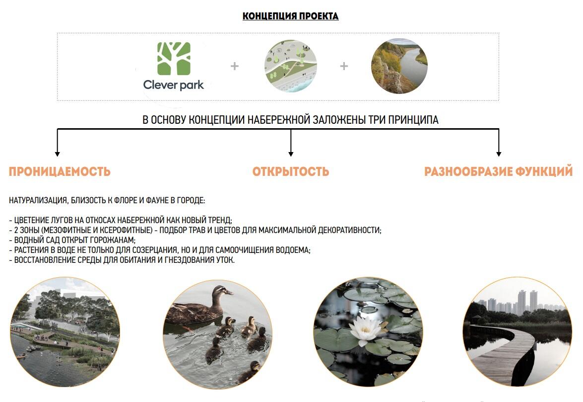 Фото: проектная документация