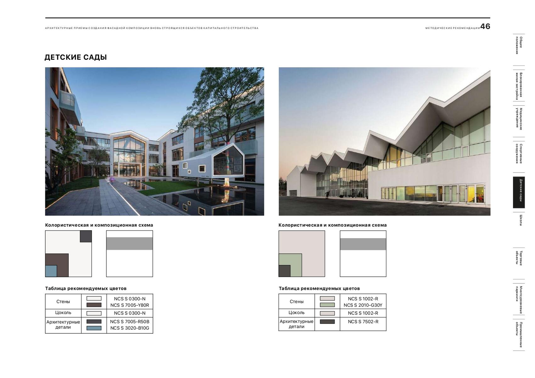 Страница каталога. Источник: екатеринбург.рф