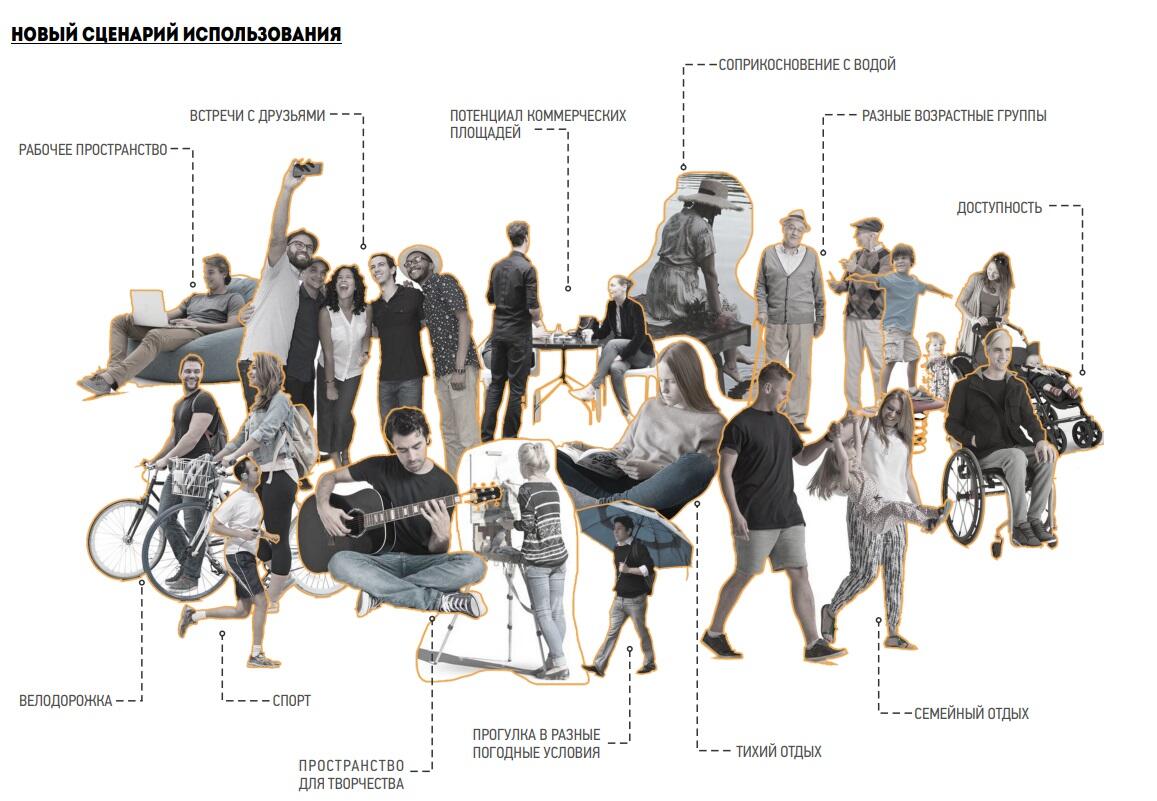 Фото: проектная документация