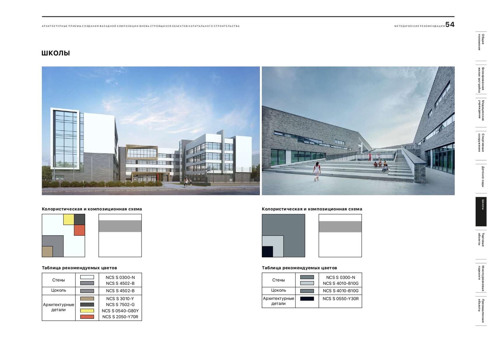 Страница каталога. Источник: екатеринбург.рф