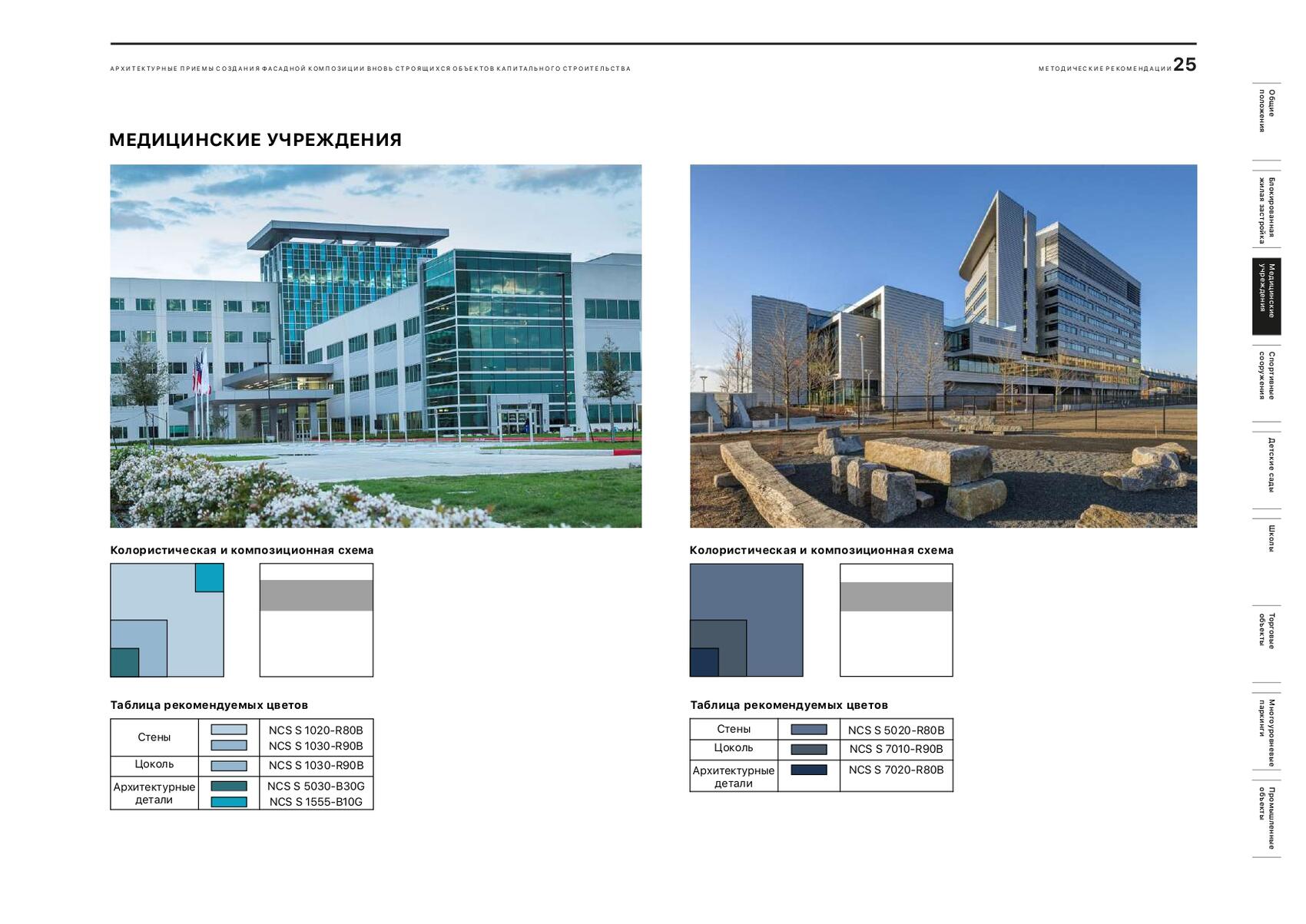 Страница каталога. Источник: екатеринбург.рф