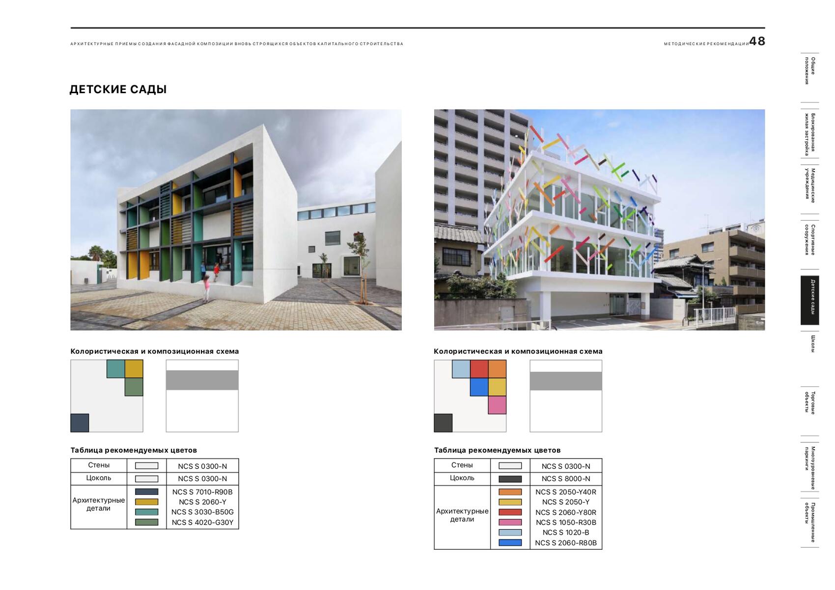 Страница каталога. Источник: екатеринбург.рф