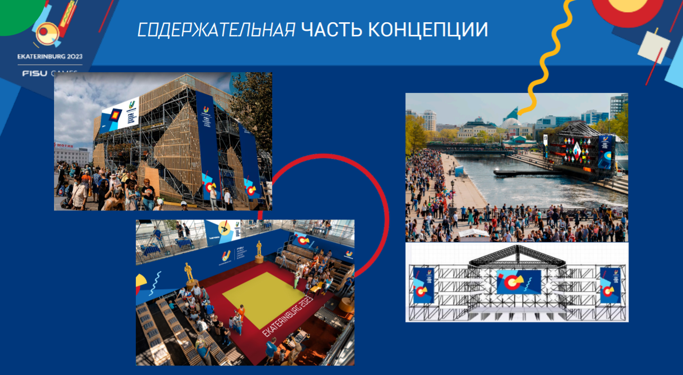 Концепция «Ural future showcase park»