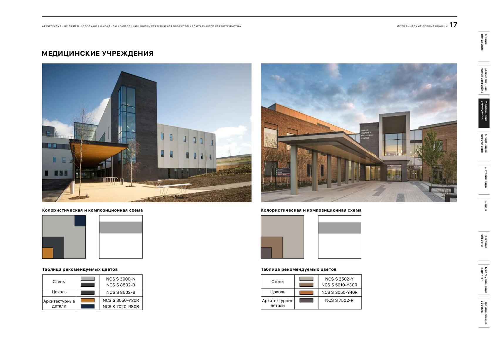 Страница каталога. Источник: екатеринбург.рф