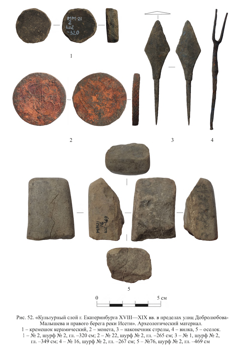 Находки в рамках исследования территории моста в августе 2021 года. Источник: госохрана