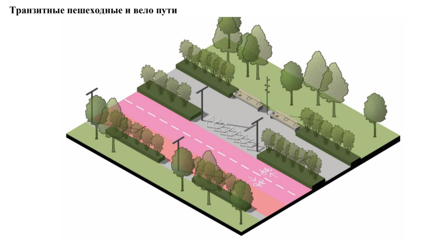 Проектная документация
