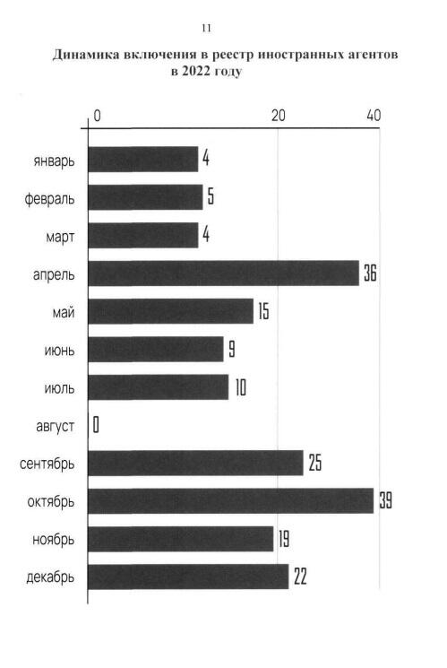 Фото: скриншот документа