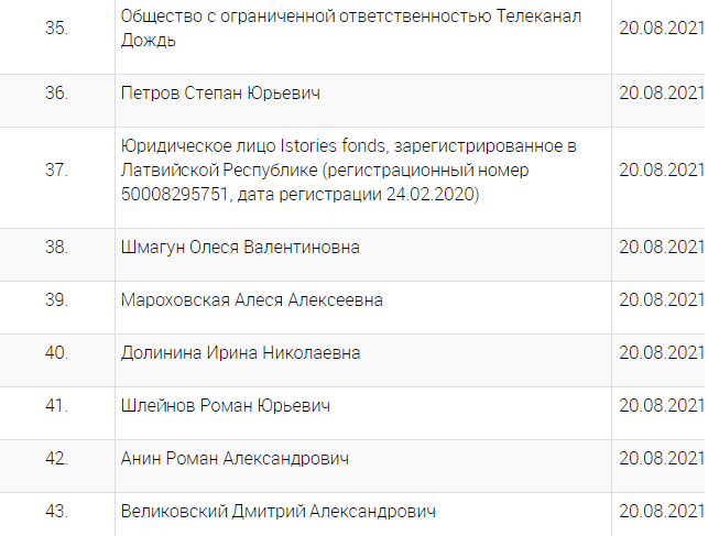 Скриншот сайта Министерства юстиции