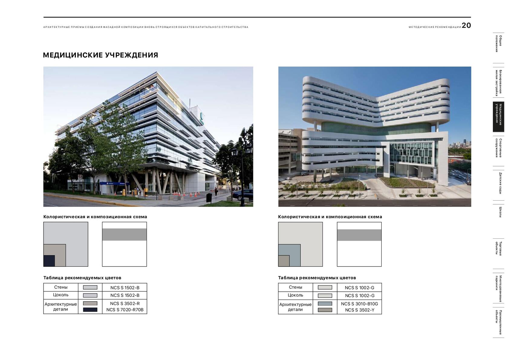 Страница каталога. Источник: екатеринбург.рф