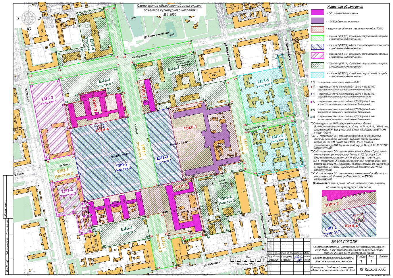 Скриншот из проектной документации