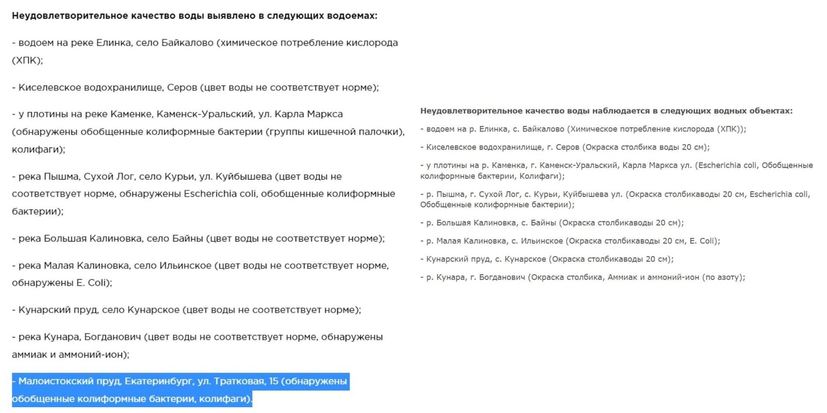 Список водоемов с плохим качеством воды. Слева список от 18 января, справа актуальный от 19 января