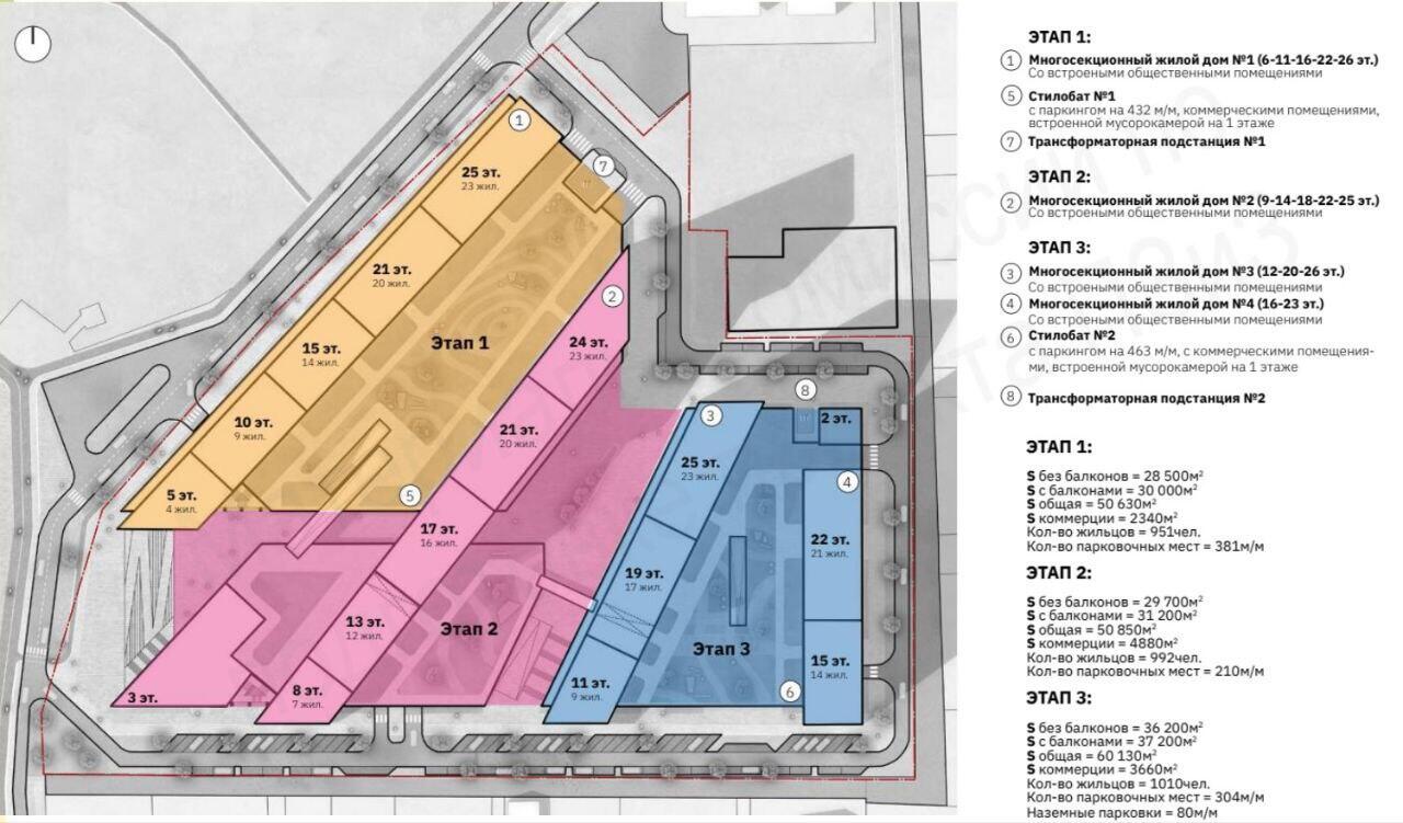 Фото: проектная документация