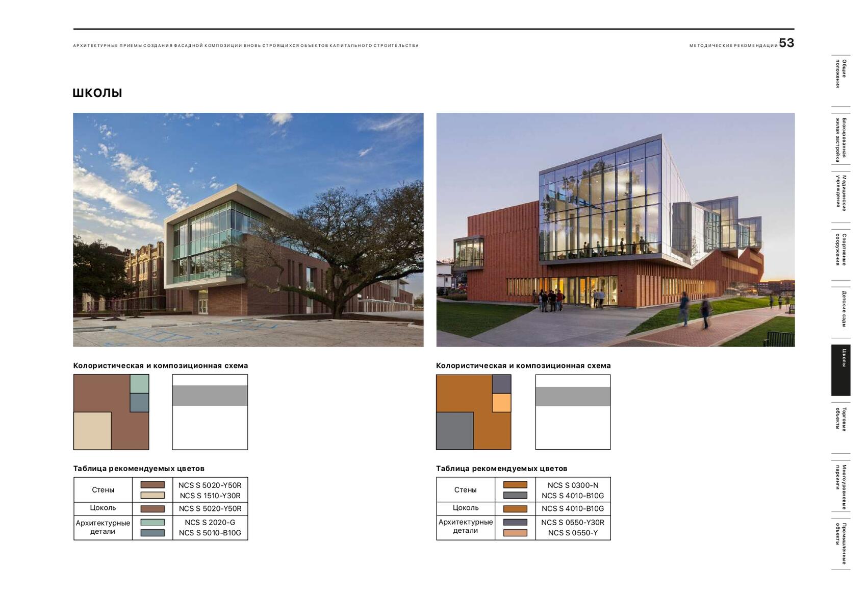 Страница каталога. Источник: екатеринбург.рф