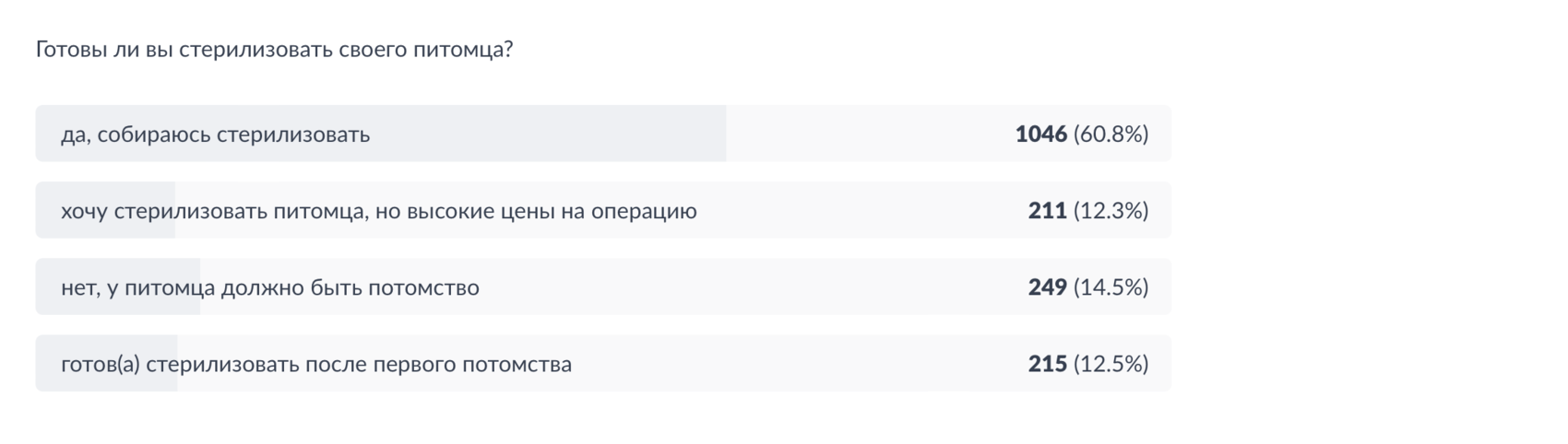 Скриншот: портал госуслуг