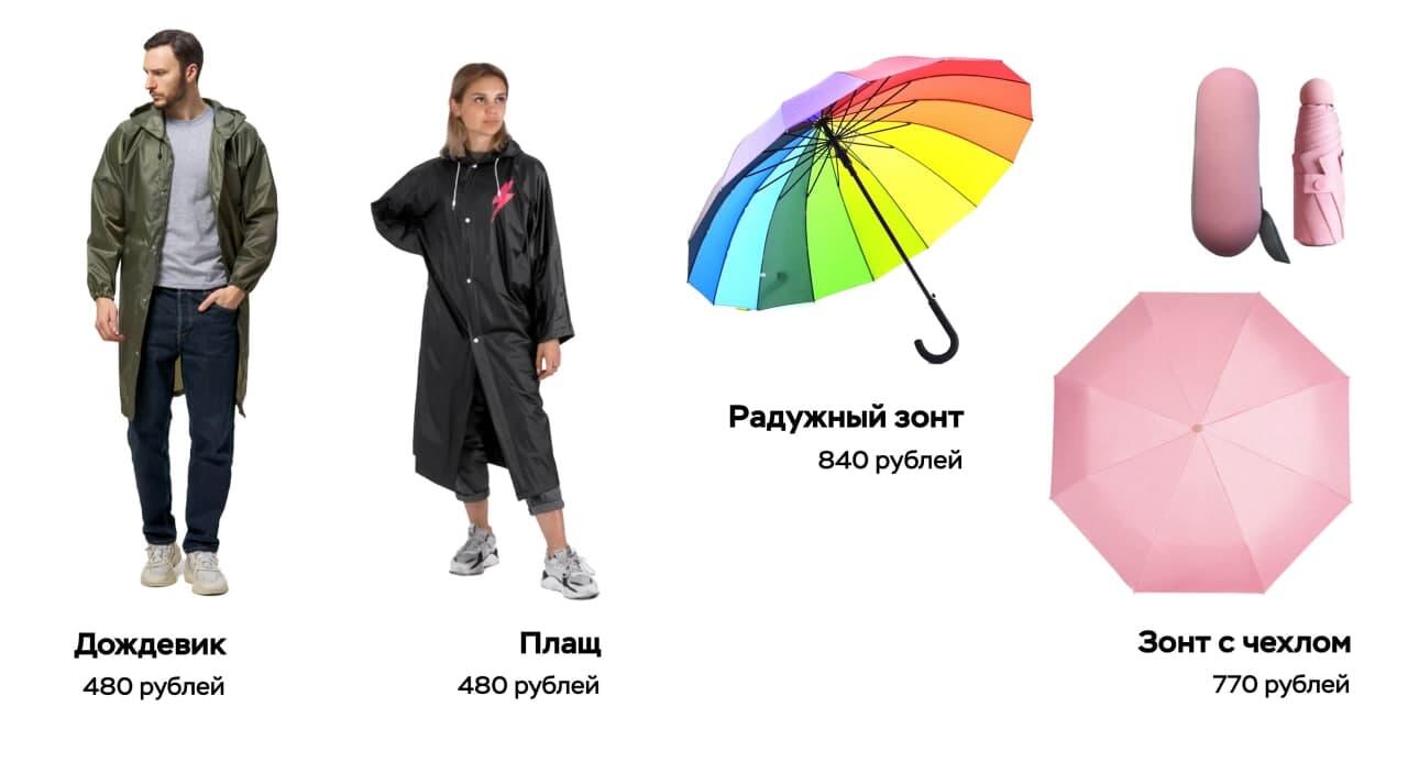 Товары KazanExpress для дождливой погоды*